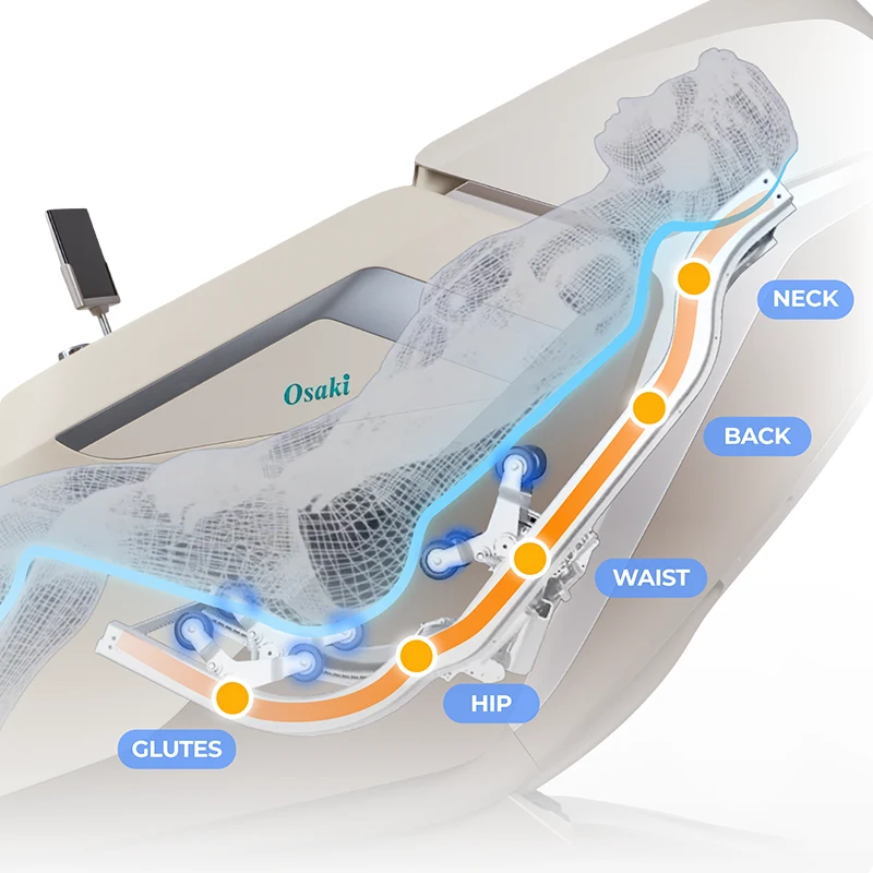 Osaki AI Apex Duo 5D+4D Massage Chair - Image 12